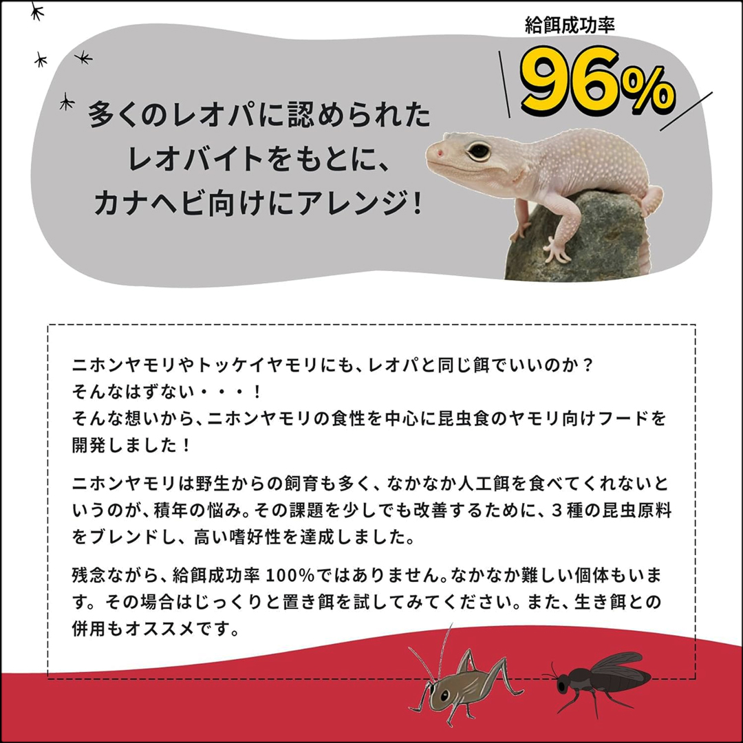 ヤモリバイト40g　給餌成功率96%