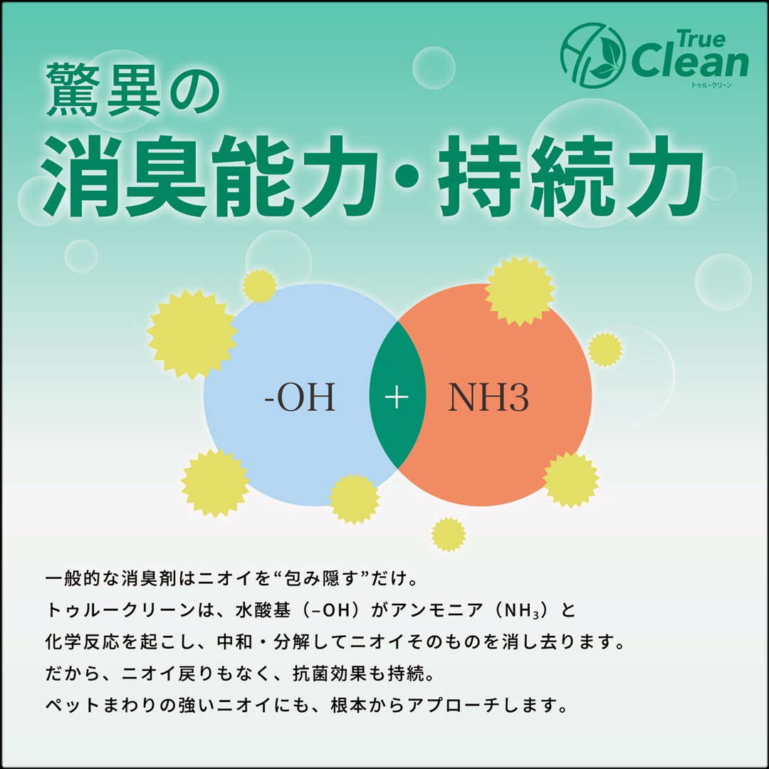 トゥルークリーン　消臭能力・持続力