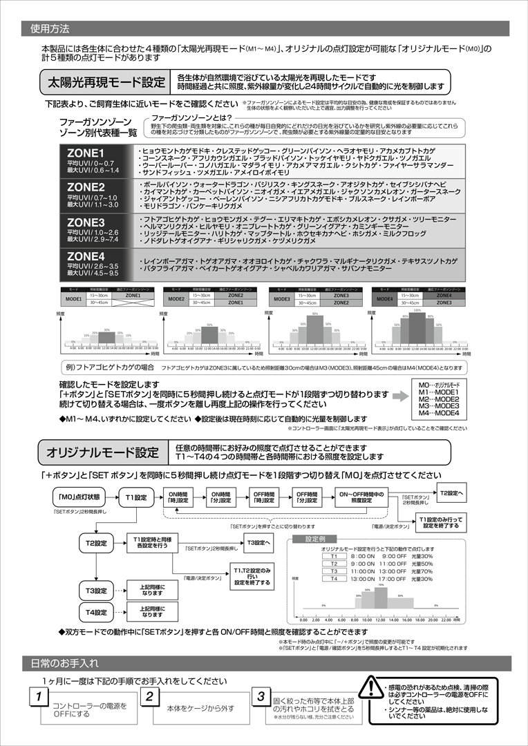 バータイプソラリウムUV LED　説明書3ページ