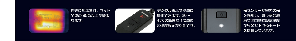 レプタイルウォームゾーン2015 16W PID制御　パッケージ左側面