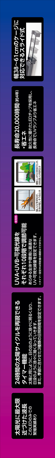 テラスカイUVスライド10W パッケージ右面