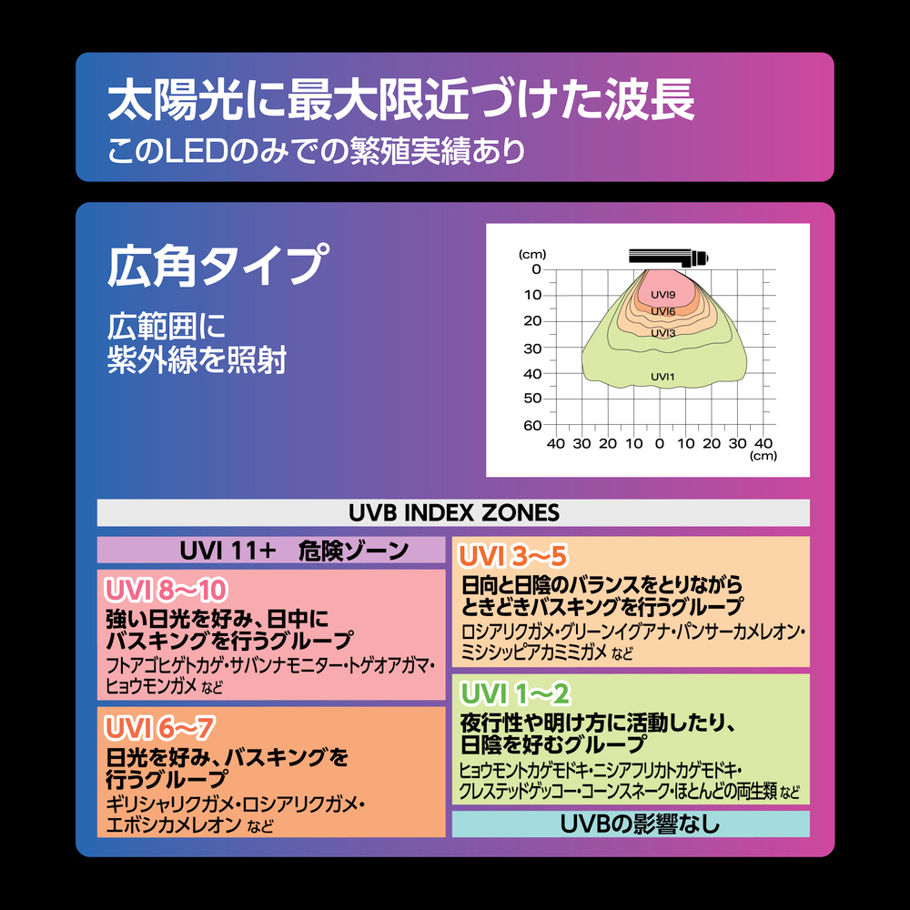 テラスカイUVバルブ9W　エキゾテラ