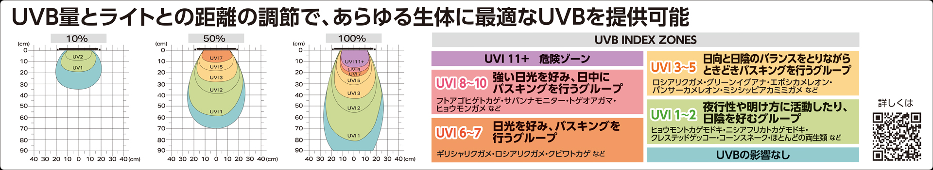 テラスカイUVスライド10W パッケージ左面詳細1