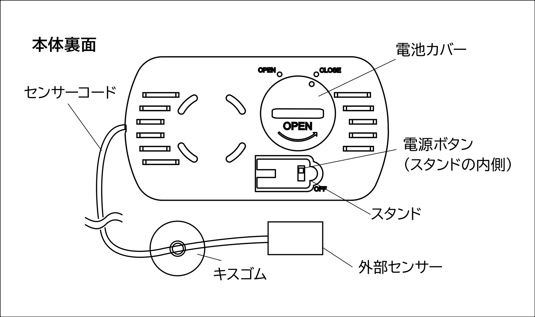 デラックス温湿度計　本体裏面