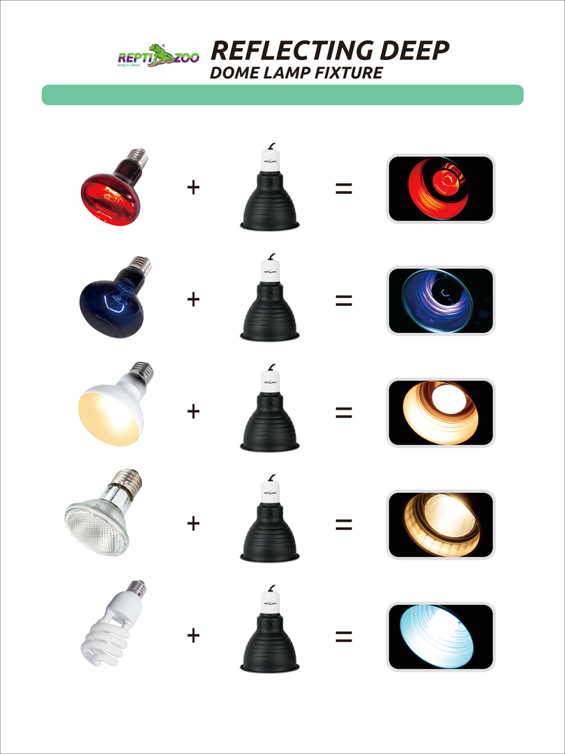 リフレクティングディープドームランプフィクスチャーRL04U　パッケージ左側面