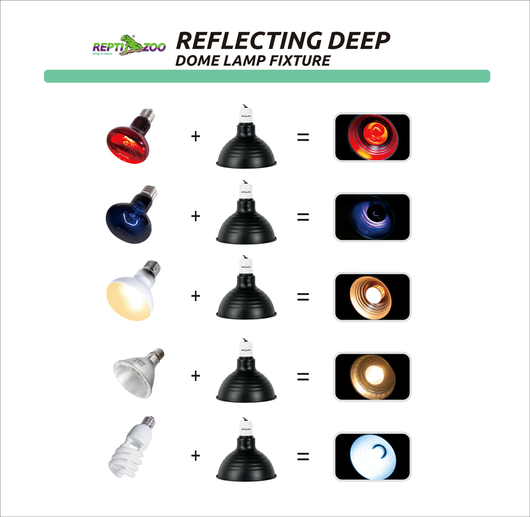 リフレクティングディープドームランプフィクスチャーRL05U　パッケージ左側面