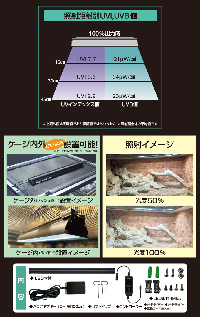 バータイプソラリウムUV LED　照射距離別UVI,UVB値　設置イメージ　照射イメージ　内容物